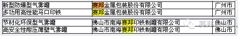 凯发·k8(国际)-官方网站_项目1453