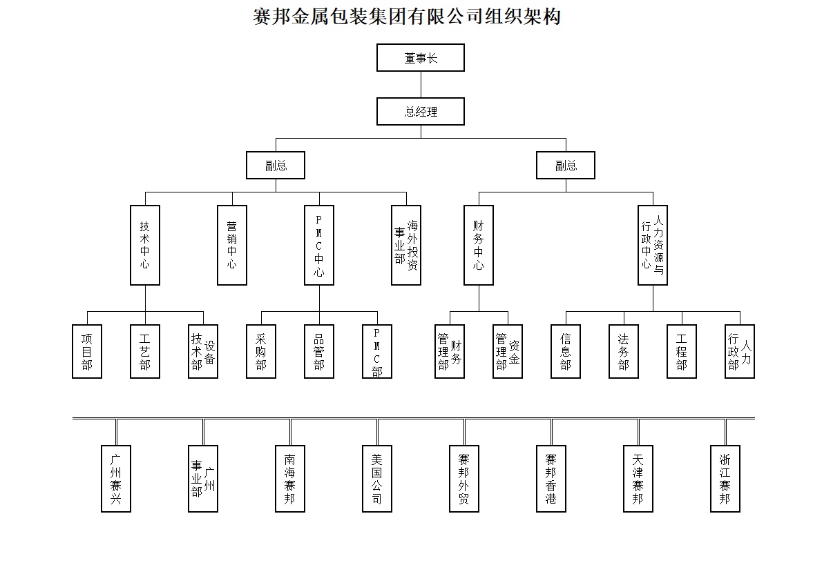 凯发·k8(国际)-官方网站_公司3339